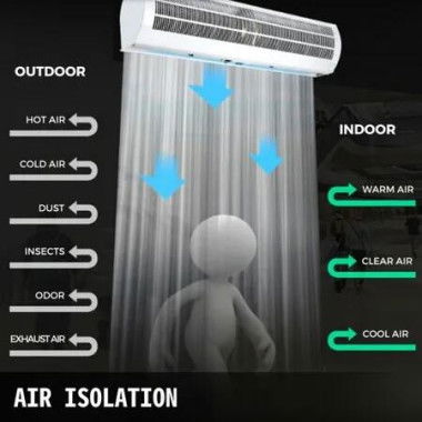 900mm Overhead Door Electric Air Curtain w/Limit Switch 3 Speeds Commercial