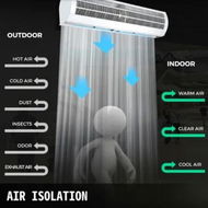 Detailed information about the product 900mm Overhead Door Electric Air Curtain w/Limit Switch 3 Speeds Commercial