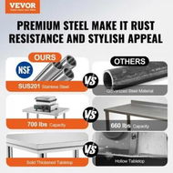 Detailed information about the product 910x610mm Stainless Steel Kitchen Bench Commercial Work Food Prep Table