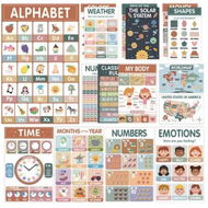 Detailed information about the product Alphabet Learning Poster Educational Chart Number Alphabet Timetable Posters Portable Wall Chart Classroom Homeschool Wall Decor