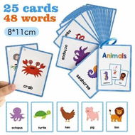 Detailed information about the product Animals Montessori English Word Learning Flash Cards for Kids,Early Educational Flashcards,Classroom Supplies,Teaching Materials For Teachers