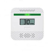 Detailed information about the product Carbon Monoxide Detector, Battery Operated CO Alarm for House and Car