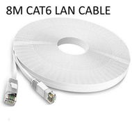 Detailed information about the product Cat6 8M Ethernet Cable White Flat Internet Network Lan Patch Cords Rj45 Connectors For Router