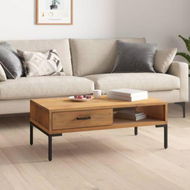 Detailed information about the product Coffee Table 90x50x35 Cm Solid Pinewood