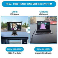 Detailed information about the product Complete Car Baby Monitor Surveillance System with 4.3' Display Camera,360Â° Rotation,Wide View,Clear 1080P Night Vision,Stroller Mirror,Safe and Secure Monitoring for Your Little One