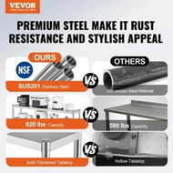 Detailed information about the product Double Overshelf Double Tier Stainless Steel Overshelf 12 x 48 Inch Double Deck Overshelf Height Adjustable Overshelf Prep Work Table