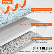 Detailed information about the product Double Reflective Insulation Roll Foam Core Radiant Barrier 600 x 48 Inch / 15.24 x 1.2M