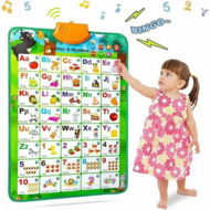 Detailed information about the product Educational Toys, Interactive Alphabet Wall Chart Learning ABC Poster for Kids Ages 3-6