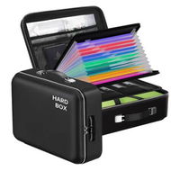 Detailed information about the product Fireproof Document Safe Box Hard Case File Organizer Lock Shell Important Filing Documents Certificates Laptop Passport