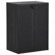 Detailed information about the product Garden Storage Cabinet Black 65x45x88 Cm PP Rattan