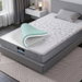 Giselle Bedding King Single Mattress 23cm Pocket Spring Mattress with Adjustable Firmness Reversible Foam Layer for Medium Firm & Firm Support Motion Isolation Bedroom Bed. Available at Crazy Sales for $239.95