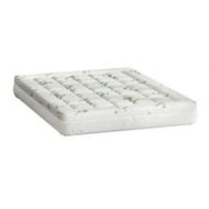 Detailed information about the product Giselle Bedding Mattress Topper Pillowtop Bamboo 7.5cm Queen