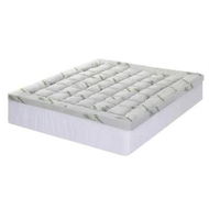 Detailed information about the product Giselle Mattress Topper 11cm Pillowtop toppers Bamboo King