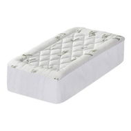 Detailed information about the product Giselle Mattress Topper 5cm Pillowtop toppers Bamboo Single