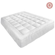 Detailed information about the product Giselle Queen Mattress Topper Pillowtop 1000GSM Microfibre Filling Protector