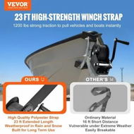 Detailed information about the product Hand Winch, 544.3 kg Pulling Capacity, Boat Trailer Winch Heavy Duty Rope Crank with 7 m Polyester Strap and Two-Way Ratchet, Manual Operated Hand Crank Winch for Trailer, Boat or ATV Towing