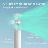 Detailed information about the product Handheld Turbo Fan with 16-Hour Battery Life for Powerful Cooling