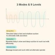 Detailed information about the product Hands-Free Real Bubee Wearable Breast Pump: Electric Pump for Breastfeeding (Yellow)