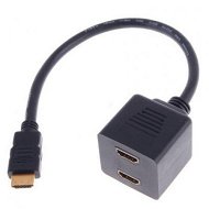 Detailed information about the product HDMI Male To 2 HDMI Female Splitter Adapter Cable