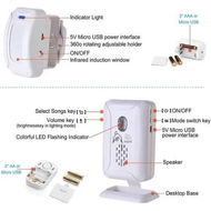 Detailed information about the product Intelligent Bed Sensor Alarm: Enhanced Safety for Elderly/Dementia Patients with Caregiver Pager