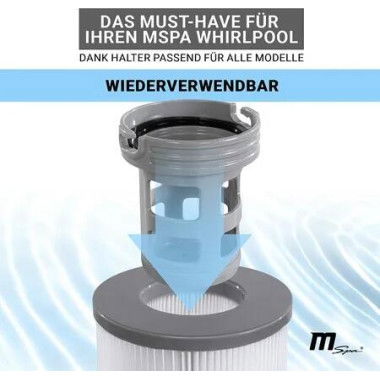 Keep Your MSpa Whirlpool Crystal Clear: Replacement Filter and Filter Holder for Delight, Premium, Elite, and Concept Models