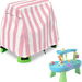 Kids Water Table Cover Fit Water Table,Outdoor Water Table Toys Cover,Dustproof Thick Rainproof Full Protection Kids Water Table Cover Color Pink. Available at Crazy Sales for $19.99