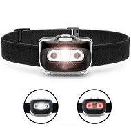 Detailed information about the product LED Headlamp - Headlights For Running Camping And Outdoors