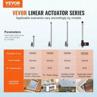 Detailed information about the product Linear Actuator 12V, 16 Inch Heavy Duty 1320lbs/6000N Linear Actuator, 0.19'/s Linear Motion Actuator with Mounting Bracket & IP44 Protection for Electric Door Industrial Machinery Vessels Cargo