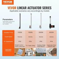 Detailed information about the product Linear Actuator 12V, 20 Inch High Speed 0.55'/s Linear Actuator, 220lbs/1000N Linear Motion Actuator with Mounting Bracket and IP54 Protection