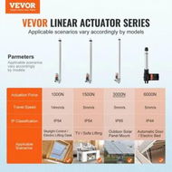 Detailed information about the product Linear Actuator 12V 20 Inch IP65 Waterproof Actuator 660lbs/3000N 0.19'/s