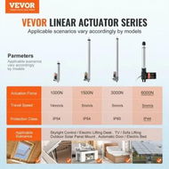 Detailed information about the product Linear Actuator 12V 8Inch Heavy Duty 1320lbs/6000N 0.19'/s IP44 Protection