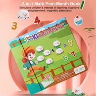 Detailed information about the product Math Busy Book For Toddlers Magnetic Sticking Preschool Learning Activities Teaching Tool For 3 Years Old Kid Preschool Activity