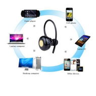 Detailed information about the product Mini Bluetooth Wireless Stereo Music Headset - Black