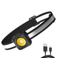 Detailed information about the product Most Powerful COB LED Headlight USB Rechargeable Headlamp