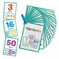 Detailed information about the product Numbers Montessori English Word Learning Flash Cards for Kids,Early Educational Flashcards,Classroom Supplies,Teaching Materials For Teachers