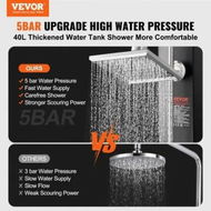 Detailed information about the product Outdoor Solar Heated Shower, 40L Poolside Shower Kit with 2 Shower Head and Foot Shower Tap, Handheld/Hanging Two Modes Fast Assembly W/ Pre-Drilled Hole for Outdoor Backyard Poolside Beach Spa