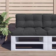 Detailed information about the product Pallet Cushions 2 pcs Black Fabric