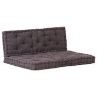 Detailed information about the product Pallet Floor Cushions 2 Pcs Cotton Anthracite