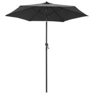 Detailed information about the product Parasol Anthracite 200x211 cm Aluminium