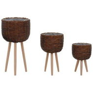 Detailed information about the product Planter 3 Pcs Wicker With PE Lining