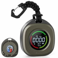 Detailed information about the product Portable Carbon Monoxide Detectors for Travel 3-in-1 Square Carbon Monoxide Monitor with 43 Detection Holes,RV CO Detector Alarm Temp/Humidity Sensor