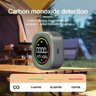 Detailed information about the product Portable Carbon Monoxide Detectors for Travel, Mini 3 in 1 Carbon Monoxide Monitor with Magnetic Suction, RV CO Detector Alarm Temp, Humidity Sensor