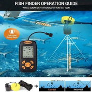 Detailed information about the product Portable Fish Finder Depth Finder For Outdoor Activity For Boat Fishing Sea Fishing