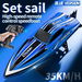 Remote Control Boat for Pools and Lakes, Underwater RC Speed Boat, Mini RC Boats for Kids (Blue). Available at Crazy Sales for $74.95