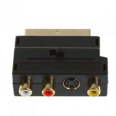 RGB SCART To Composite RCA + S-Video AV TV Audio Adapter.
