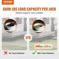 Detailed information about the product RV Stabilizer Jacks, 4 Pack Aluminum RV Leveling Jacks, RV Stack Jacks for RV Travel Trailer Camper, Single Screw Jack Support up to 6000 Lbs, Adjustable from 11 inch to 17 inch