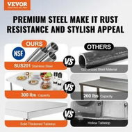 Detailed information about the product Stainless Steel Kitchen Bench Folding Commercial Prep Table 1220x610 mm