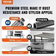 Detailed information about the product Stainless Steel Prep Table 24 x 36 x 34 Inch Heavy Duty Metal Worktable with 3 Adjustable Height Levels Commercial Workstation