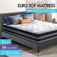 Detailed information about the product STARRY EUCALYPT Double Size Mattress Pocket Spring Latex Euro Top 36cm 7 Zone