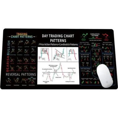 Stock Market Invest Day Trade Trading Mouse Pad with Chart Patterns Cheat Sheet Desk Mat Keyboard Mouse Pad Mousepad Gift 300*800*3MM